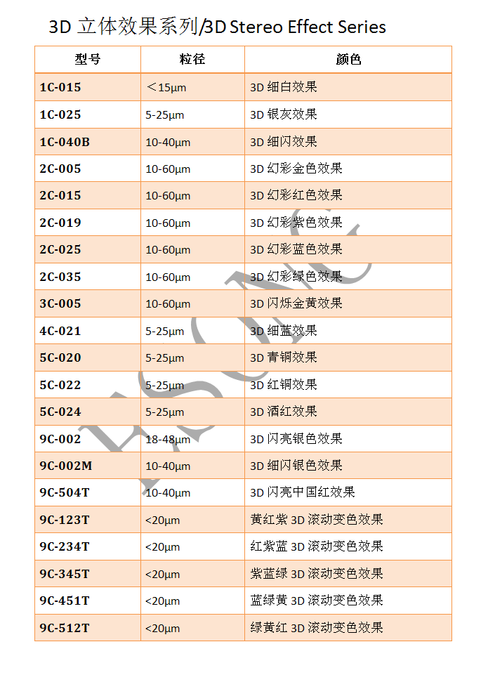 3D立體效果顏料