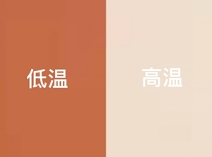 溫變顏料在防偽領域的應用